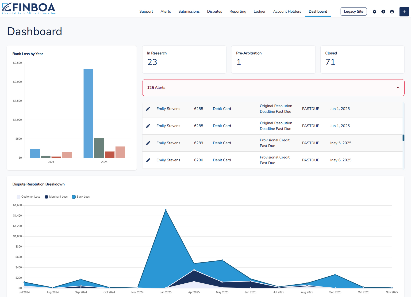 FINBOA_Screenshot_-_Dashboard