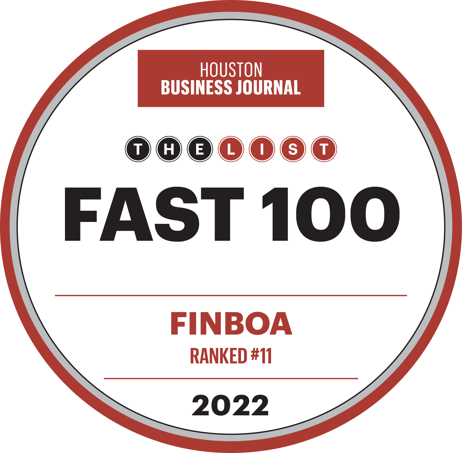 HBJ Fast 100 FINBOA