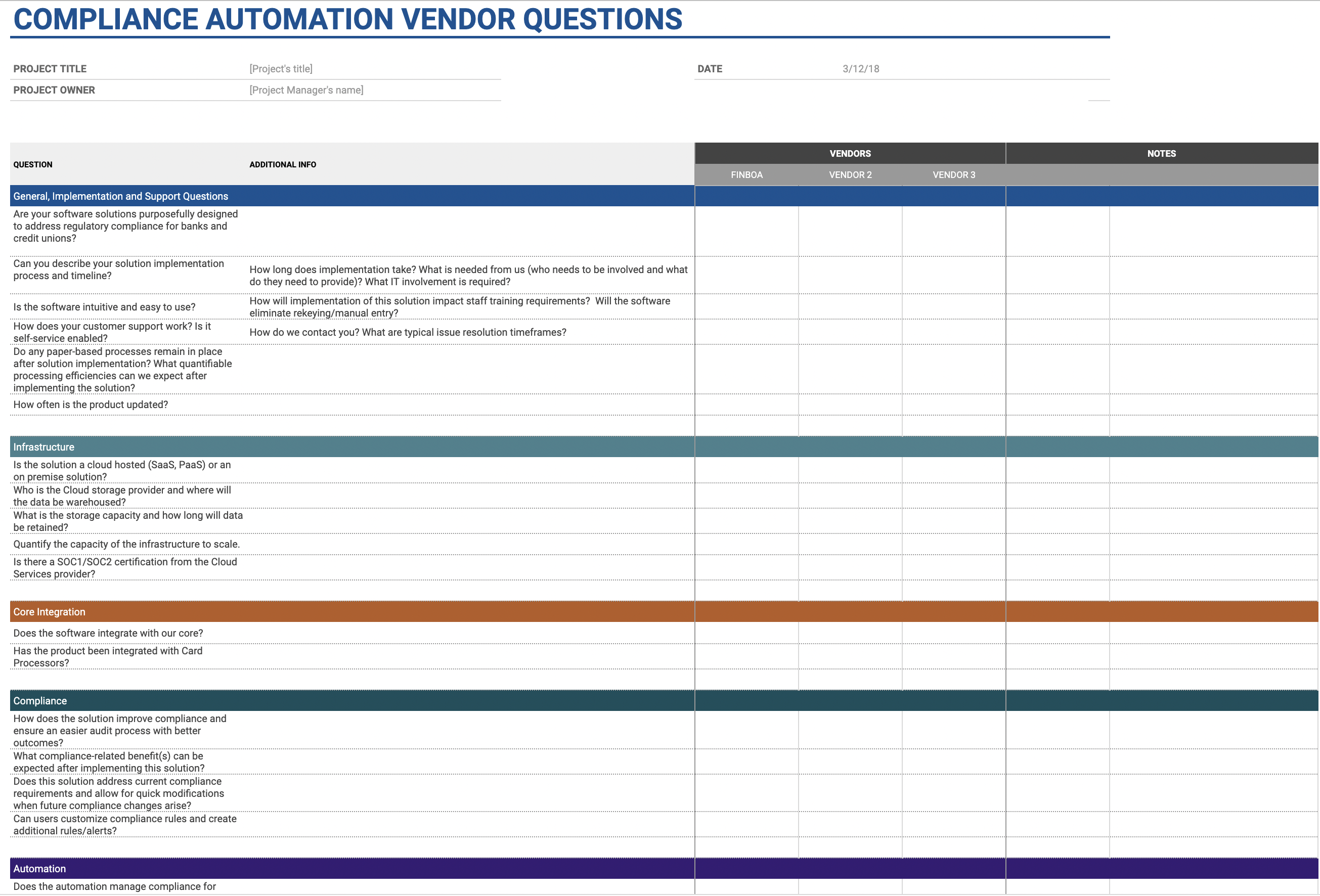 Vendor-Evaluation